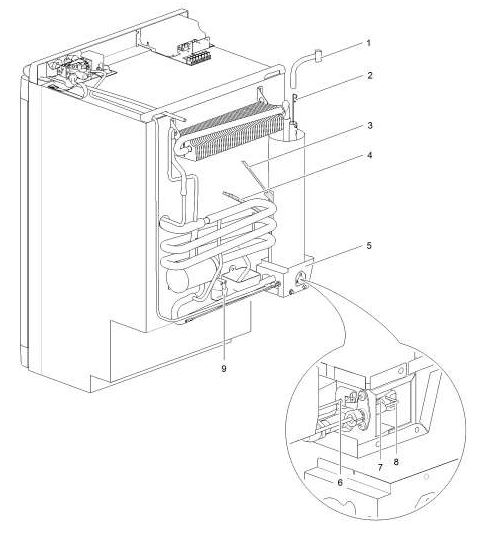 Thetford N112 Fridge Wiring Diagram - Organicled